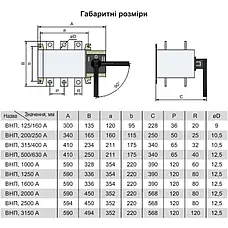 Вимикач-роз'єднувач ВНП перекидний 3Р 200А 8кв 400B/690В Electro, фото 3