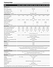 Трифазний гібридний інвертор Deye SUN-20K-SG01HP3-EU-AM2 20KW, фото 6