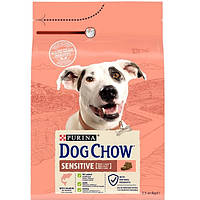 Сухий корм DOG CHOW Sensitive Adult 1+ для дорослих собак, схильних до алергії, з лососем 2.5 кг