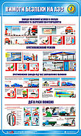 Стенд. Вимоги безпеки на АЗС. 0,6х1,0. Пластик