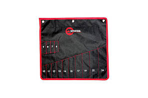 Набори ключів