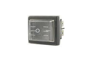 Кнопки різні