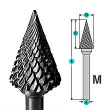 Гостроконічні