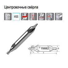Свердла центрувальні
