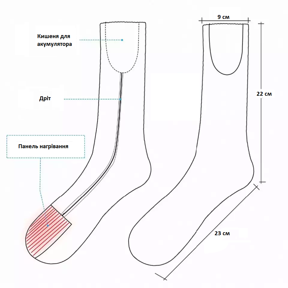 Носки с подогревом и блоком питания на 4000 mAh черные - фото 3 - id-p1998295881