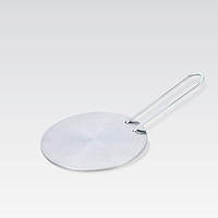 Бризкові екрани