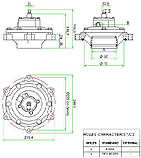 Імпульсний клапан AE2475G 3” DN 80 з ПНЕВМАТИЧНИМ керуванням, фото 3