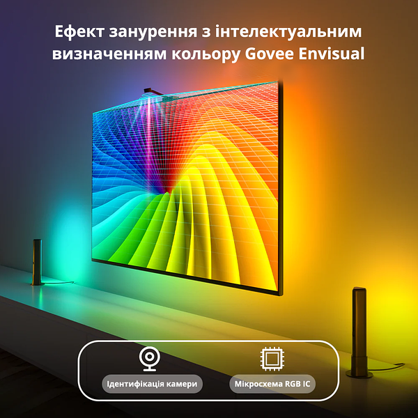 Набір адаптивного Ambilight підсвічування для 55-65 діагоналі, Govee TV  Backlight 3 Lite RGBICW