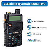 Рация Baofeng UV-5R без комплектации (body) 8W, фото 4