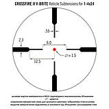 Приціл оптичний Vortex Crossfire II AR1-4x24 V-Brite (CF2-31037), фото 5