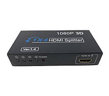 HDMI сплітер AirBase IB-314