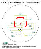 Приціл оптичний Vortex Spitfire HD Gen II 5x Prism Scope (SPR-500), фото 8