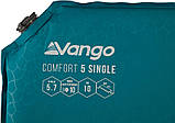 Килимок самонадувний Vango Comfort 5 Single Bondi Blue (SMQCOMFORB36A11), фото 2