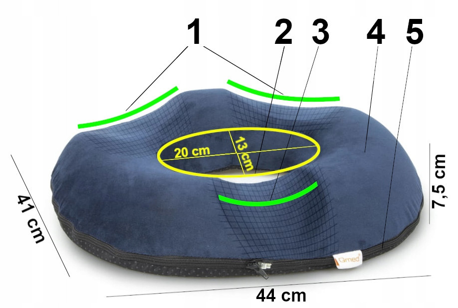 Подушка для сидіння Profiled MED