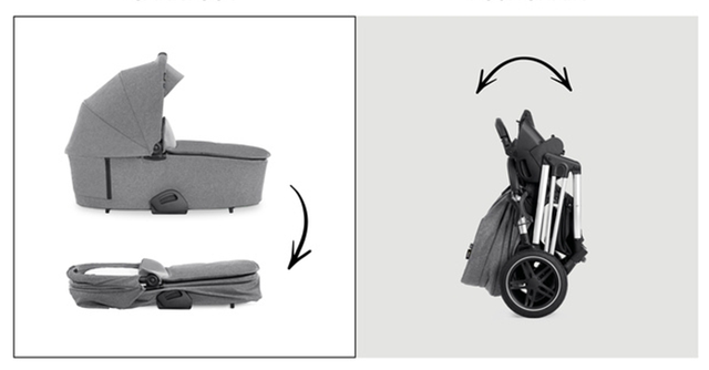 Коляска прогулянкова 2в1 Hauck Vision X Set Коляска прогулянкова 2в1 Hauck Vision X Set