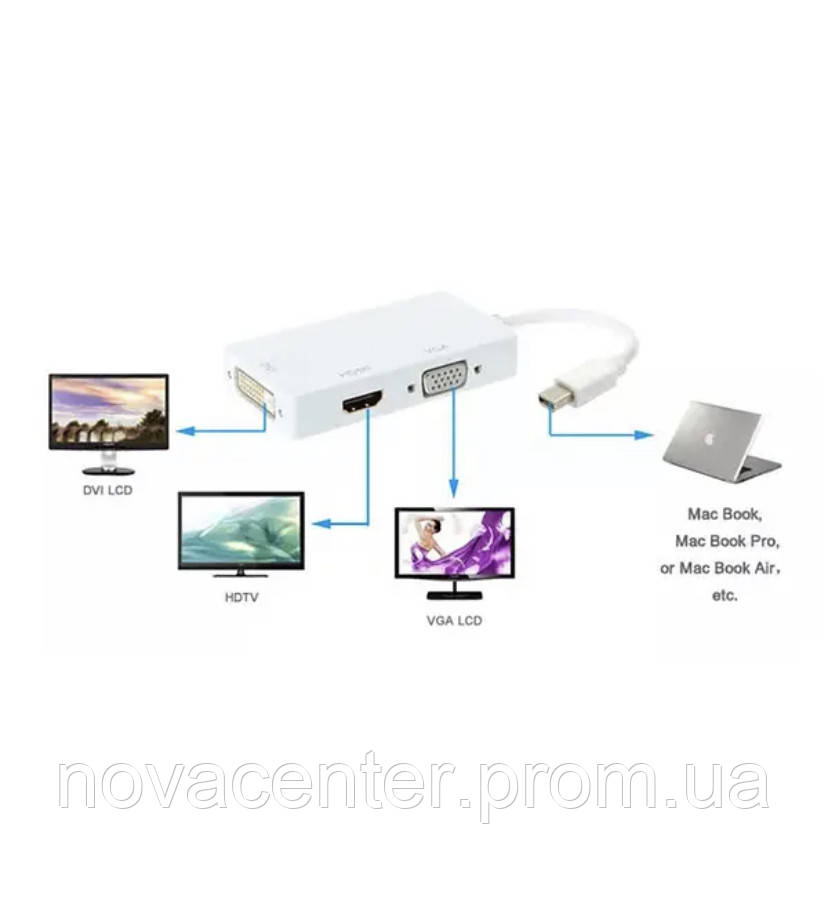 Конвертер переходник Mini DisplayPort на HDMI DVI VGA 34113 NC, код: 8037994 - фото 4 - id-p1999902001