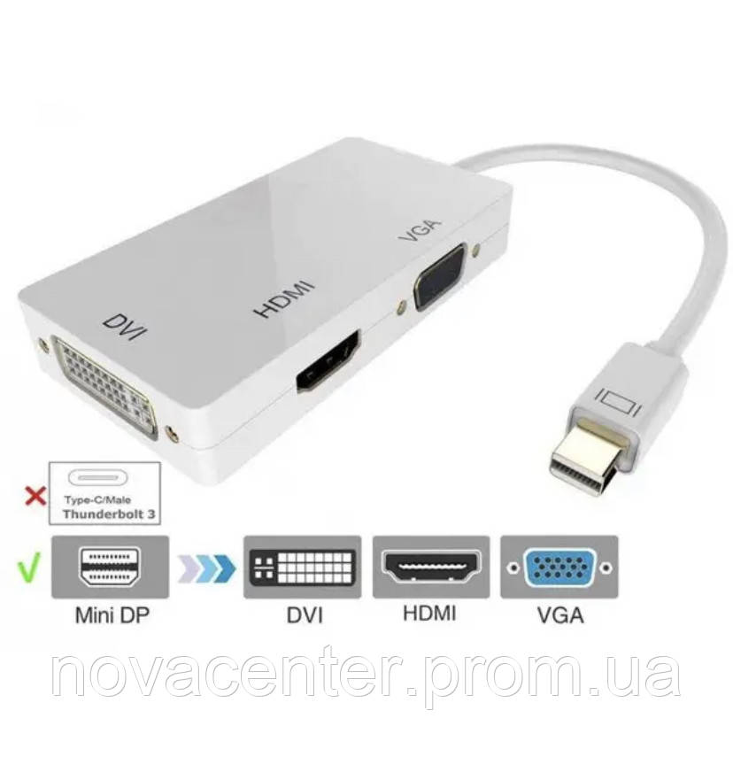 Конвертер переходник Mini DisplayPort на HDMI DVI VGA 34113 NC, код: 8037994 - фото 6 - id-p1999902001