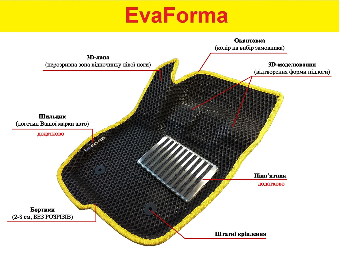 3D коврик EvaForma передний левый на Audi A3 (8P) '03-12, 3D коврики EVA - фото 2 - id-p2000456652