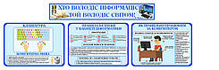Набір стендів для кабінету інформатики