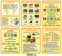Набор стендов для кабинета информатики