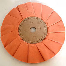 Тканинні круги