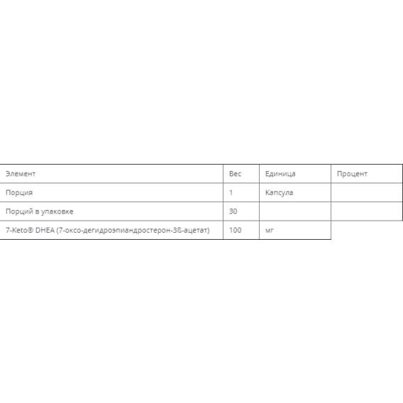 ДГЭА Jarrow Formulas 7-Keto Dhea 100 mg 30 Veg Caps JRW15061 - фото 3 - id-p2000904900