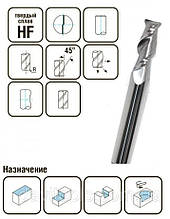 2 - зуба округлений торець для м'яких металів