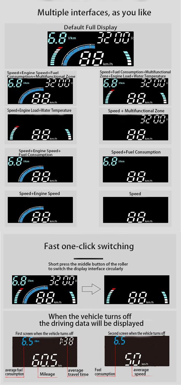 Новинка! HUD OBD A200 Автомобильный проектор приборной панели на лобовое стекло - фото 2 - id-p2001422265