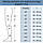Компресійні панчохи 1 класу компресії (17-22 мм рт.ст.), фото 2