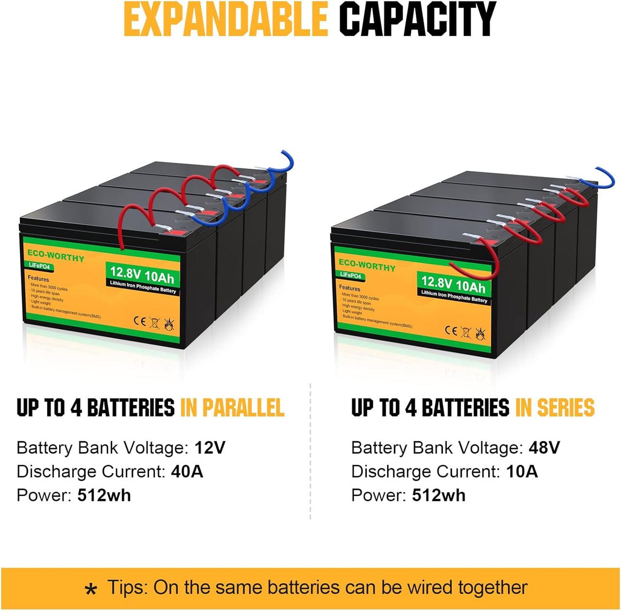 Аккумуляторная Батарея Eco-Worthy LiFePO4 12V 10Ah (128Wh), 3000+ Циклов —  Купить на  ᐉ Удобная Доставка (1835090167)