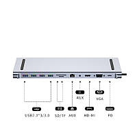 USB-концентратор 11 в 1, TYPE-C (тато) USB-C PD 100W USB2.0*3 USB3.0 HDMI VGA Jack3.5 SD/TF RJ45 TRY сірий