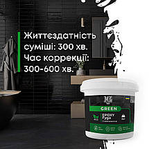 Фуга епоксидна Green Epoxy Fyga 3кг, (легко змивається,дрібне зерно) Білий RAL 9010, фото 3