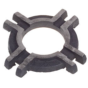 16. Зчеплення