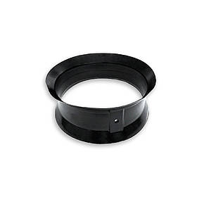 Камери та обідні стрічки