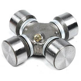 22. Вали кардані