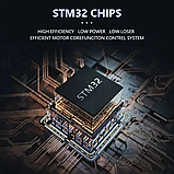 Паяльна станція HandsKit T12A чип STM32, OLED-дисплей, 180-480 °C, 220 V, підставка, фото 3