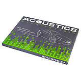 Шумоізоляція Acoustics Alumat 700x500x1.6, фото 2