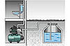 Побутова насосна станція Metabo HWW 3300/25 G : 4.5 бар, 900 Вт, 3300 л/год0.,висота подачі 45 м, 24 л, 600968000, фото 2