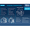 Потужний генератор інверторний бензиновий BREVIA GP3500iS : 3.0/3.3 кВт, 1 фаза, ручний стартер, обмотка 100% мідь, фото 4