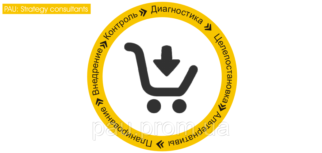 Розробка стратегії розвитку напрямку "розничналяція", фото 1