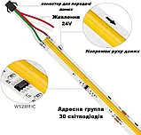 Світлодіодна стрічка хвиля, що біжить COB 24V 12W 1250Lm IP20 10мм 3000K, фото 3