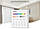 2.4G настінна панель д/у Mi-light B4 для контролерів RGB/RGB+CCT Miboxer Mi-light. 4-зонний, фото 4