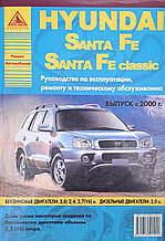Книга HYUNDAI SANTA FE Бензин • Дизель Моделі 2000-2006 рр. Посібник з ремонту