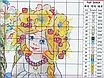 Набір для вишивання за нанесеною на канву схемою "Young girls".  AIDA 14CT printed, 46*32 см, фото 4