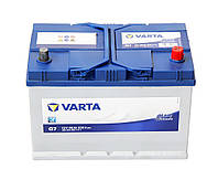 Аккумулятор VARTA BLUE Dynamic 12V,95Ah,830A,R+,L+