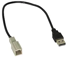 Автомобільні адаптери для штатних USB/AUX-роз'ємів