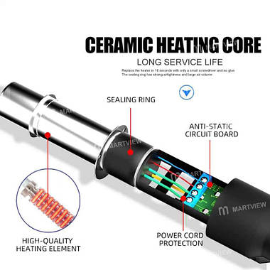 Паяльна станція Kailiwei 3102D 2-в-1 з феном і паяльником для ремонту друкованих плат IC SMD BGA, фото 5