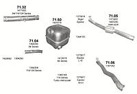 Глушитель Scania Seria 4, P, R, T, R500 Polmostrow (71.05) Импульс Авто Арт.857105