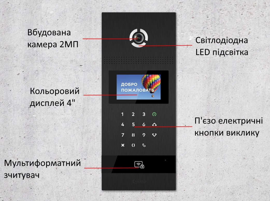 BAS-IP Вызывная панель AA-12FB, многоабонентская, 1.3MP, 90 градусов, переадресация, бесконтактная карта, - фото 5 - id-p2003465803