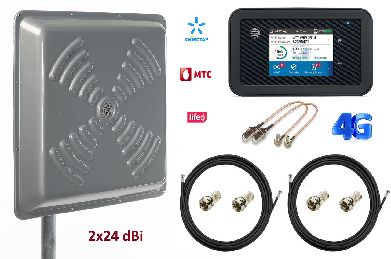 4G Комплект для інтернету Модем Netgear AC815s + потужна мімоантена 24 дБ, фото 1
